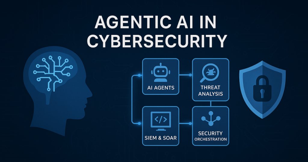 Top 10 AI Security Agencies in the World