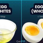 Egg Yolks vs. Egg Whites: Which Part of the Boiled Egg Should You Really Eat? IMG_20260929_051929