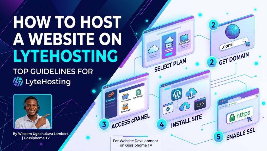 How To Host Website on LyteHosting: Top Guidelines for Beginners