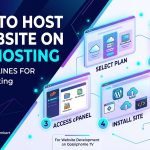 How To Host Website on LyteHosting: Top Guidelines for Beginners